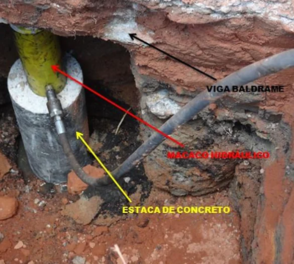 4. Início da cravação