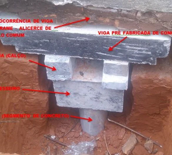 5. Conexão entre os segmentos e a superestrutura da edificação